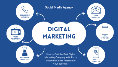 How to Find the Best Digital Marketing Company in Noida to Boost the Online Presence of Your Business?